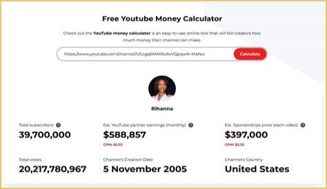 Александра Митрошина net worth, income and estimated earnings of Youtuber channel