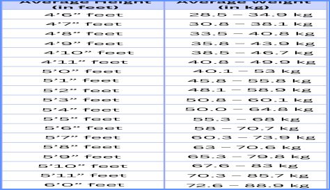 Carla Gugino Bra Size, Age, Weight, Height, Measurements