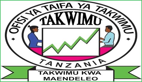 CaRtOoNz takwimu za video