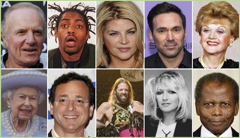 Famous People Who Died at 48